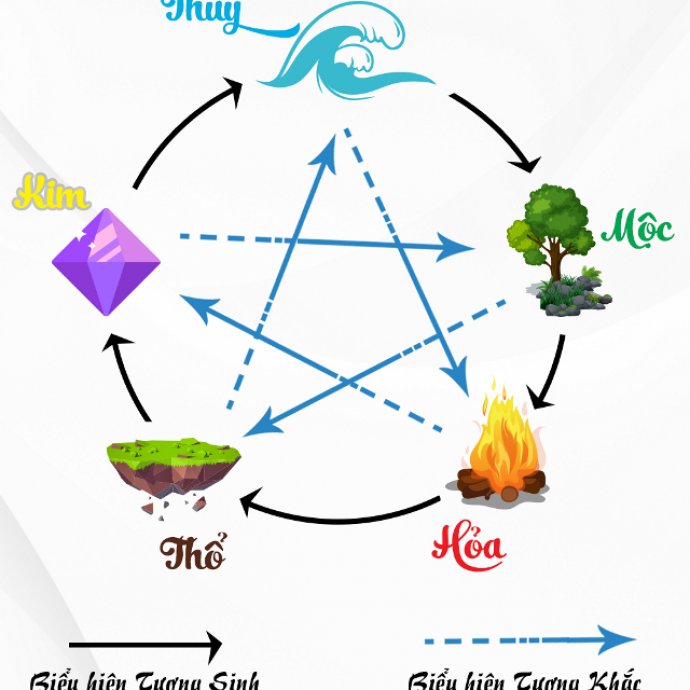 Chữ ký tên Bích hợp phong thủy có những mẫu nào đẹp?