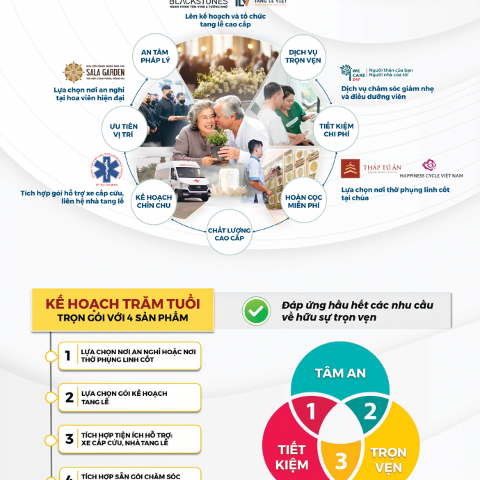 Hướng dẫn chi tiết cách xác định tháng âm lịch dựa trên Kiến và Trực