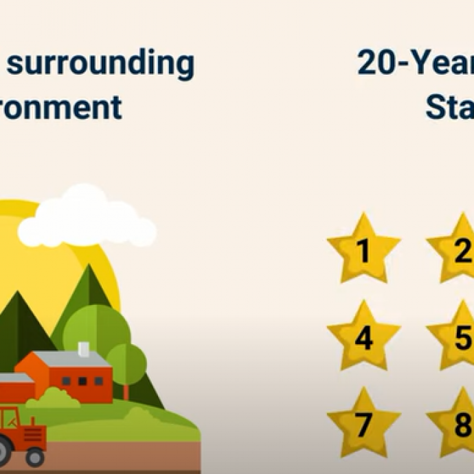 Hướng Nhà Mang Lại May Mắn Trong Vận 9 - Hướng Dẫn Phong Thủy giai đoạn 2023-2043