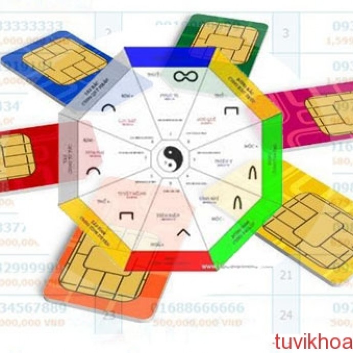 TƯ VẤN SỐ ĐIỆN THOẠI ĐÚNG PHONG THỦY