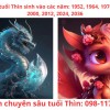 Tuổi Thìn: Bí quyết thành công trong sự nghiệp và cuộc sống