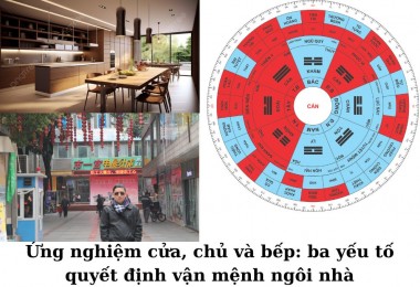 4 triệu người sài gòn mắc kẹt: phong thủy hóa giải giấc mơ an cư?