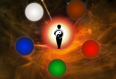 TƯ VẤN TỨ TRỤ (BÁT TỰ TỬ BÌNH)