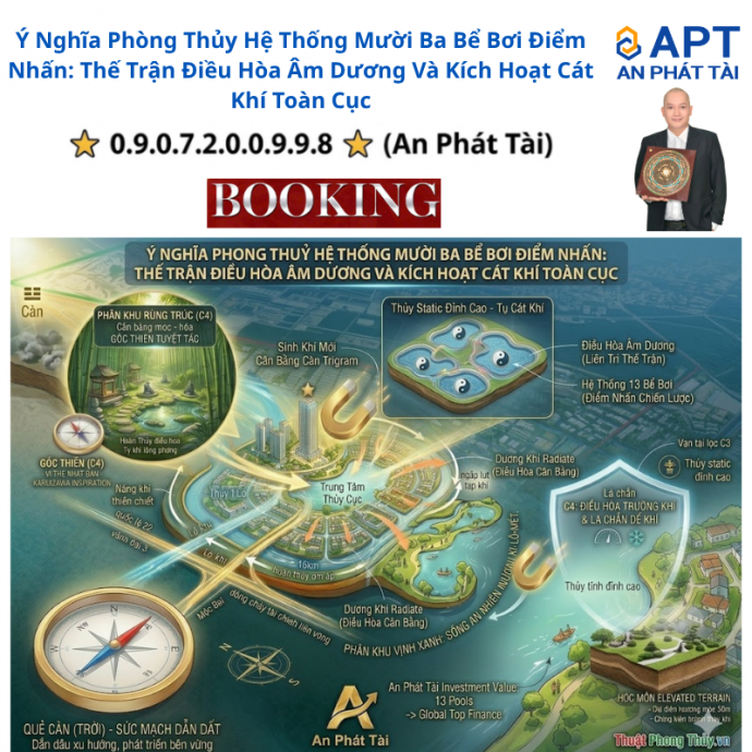 Ý Nghĩa Phòng Thủy Hệ Thống Mười Ba Bể Bơi Điểm Nhấn: Thế Trận Điều Hòa Âm Dương Và Kích Hoạt Cát Kh